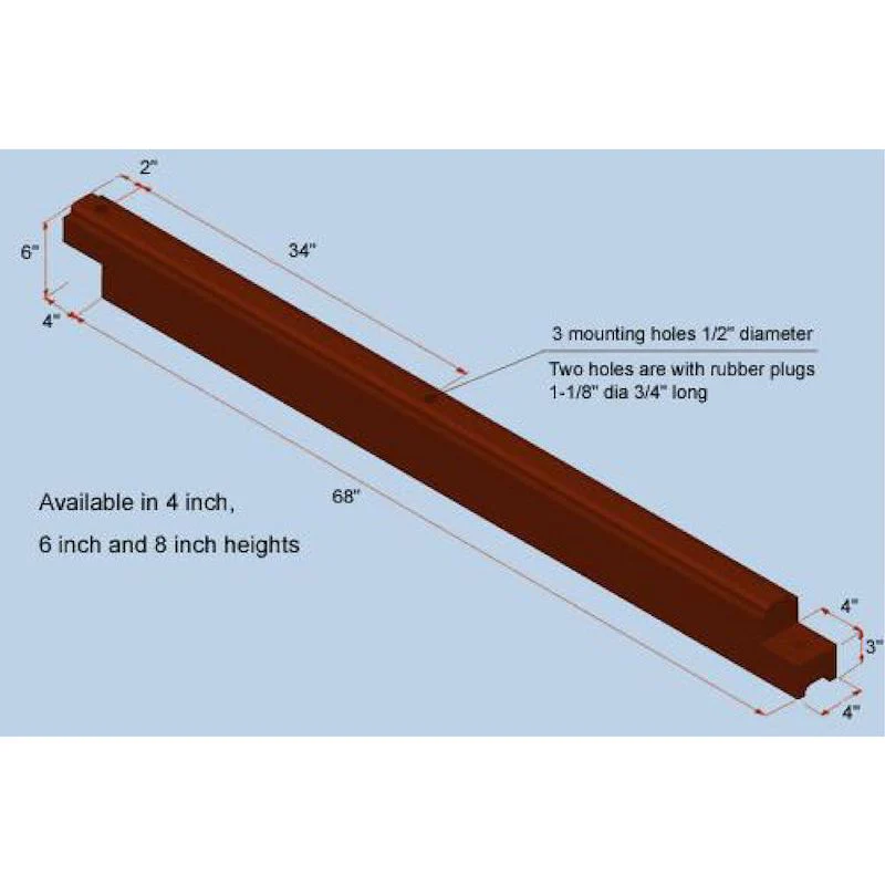 Playsafer Commercial Rubber Border - Image 4